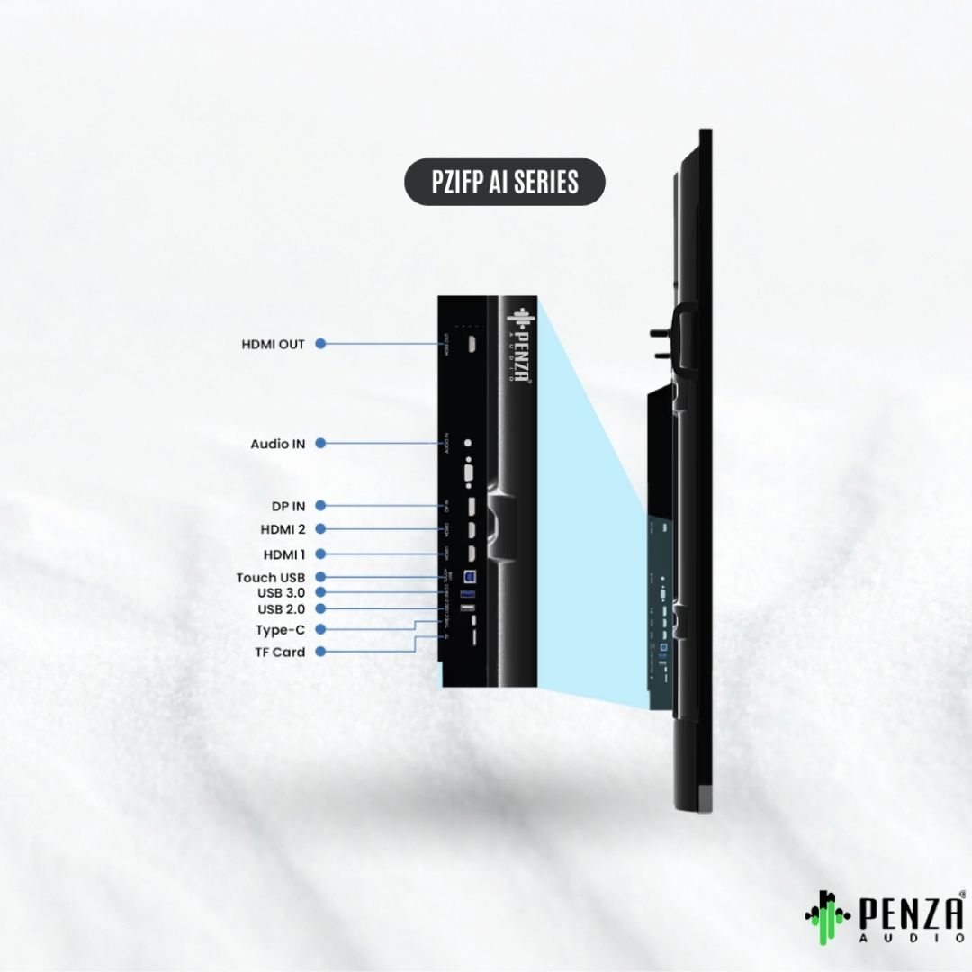 INTERACTIVE DISPLAY PZIFP AI SERIES - Image 3