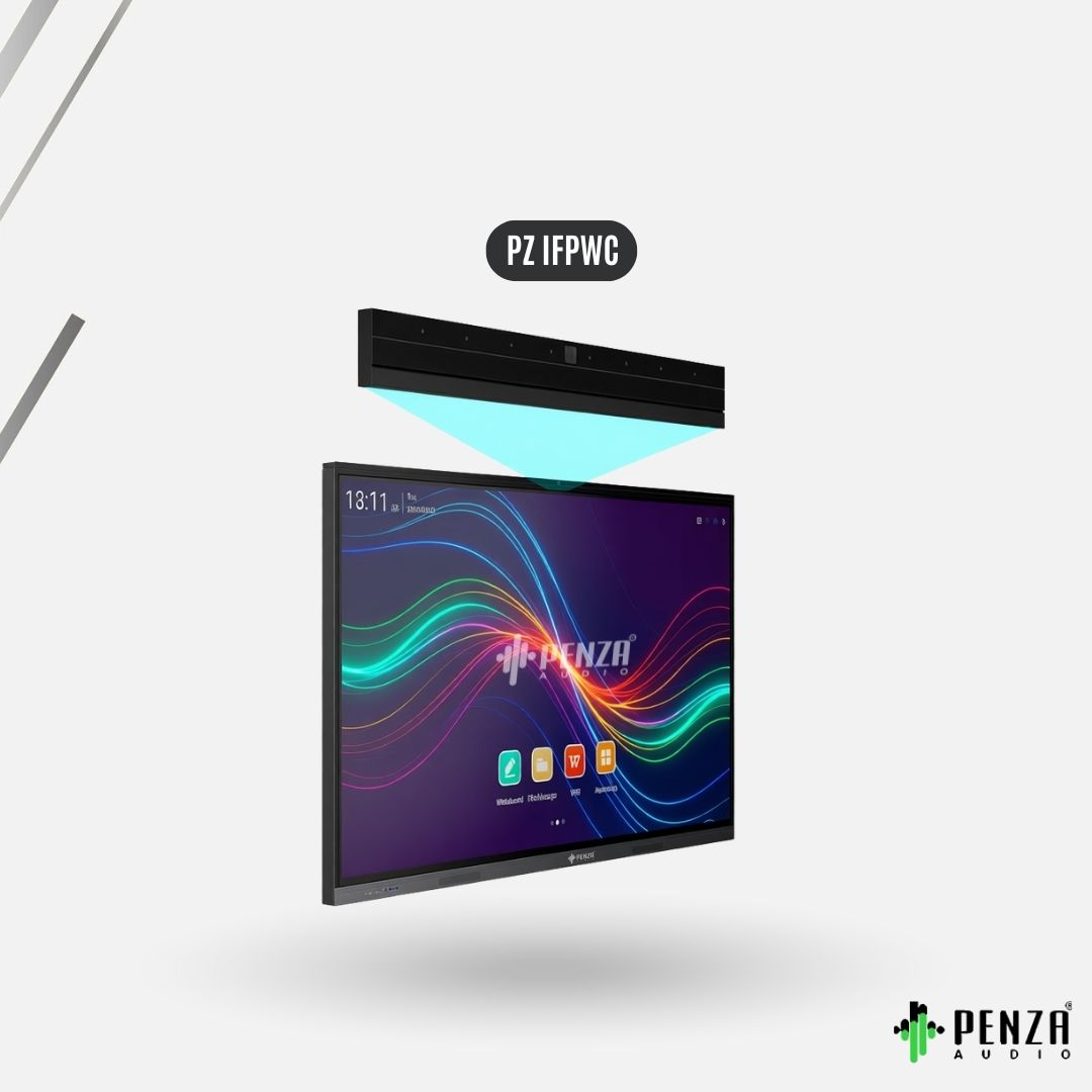 INTERACTIVE PANEL PZ IFPWC - Image 3