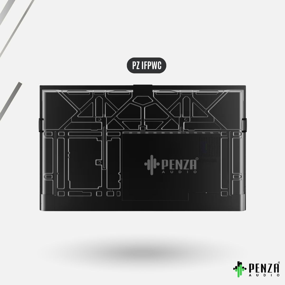 INTERACTIVE PANEL PZ IFPWC - Image 4